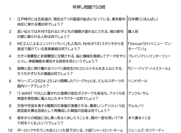 abc√8・ABC√8公式記録集