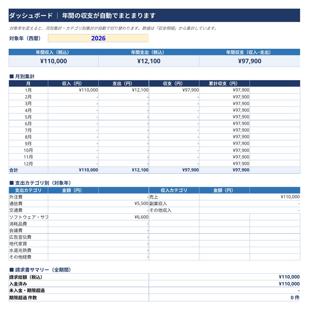 【Excel/Google Sheets対応】フリーランス向け収支・請求書管理シート|インボイス対応・自動計算