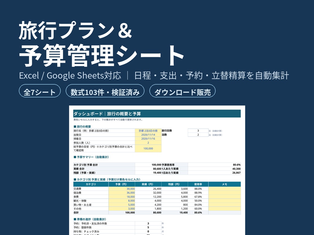 旅行プラン＆予算管理シート｜日程・支出・予約・立替精算まで一括管理