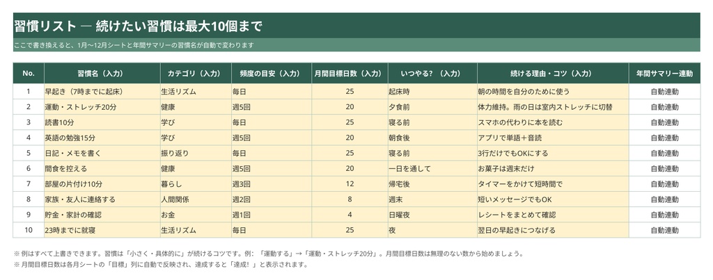 習慣トラッカー&目標管理シートExcel・スプレッドシート対応