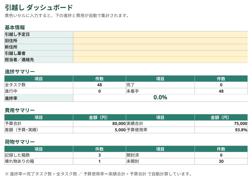 引越しチェックリスト&費用管理シート|時期別48項目・進捗と費用を自動集計