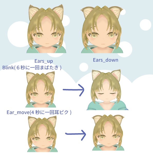 なつねこ - Natsuneko 【オリジナル3Dモデル】