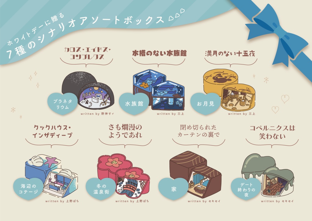 CoCSAN回復シナリオアソート『デートプラン・オ・ショコラ』SPLL:E119064