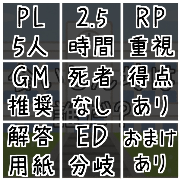 マーダーミステリー『食いしん坊は誰だ?』PL5(+GM1)