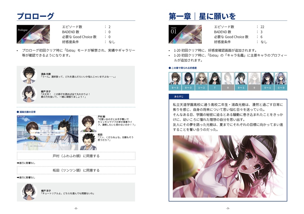 ハピサマ!|ストーリーのみ気になる方のための最強!攻略チャート