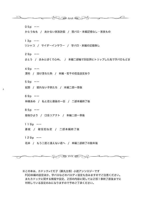 カドぐだ♀小説アンソロジー【SunnyPlace】