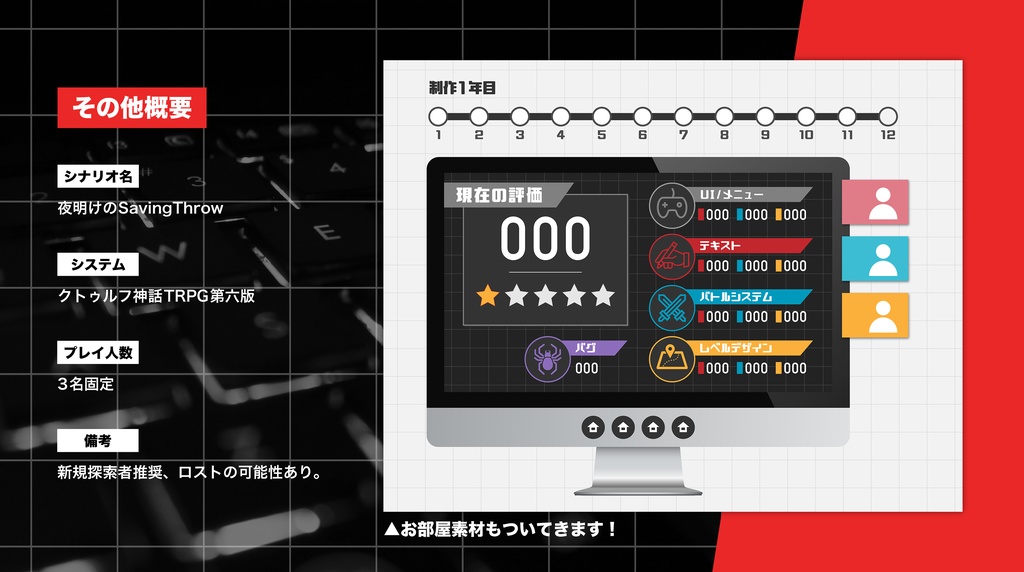 夜明けのSavingThrow(クトゥルフ神話TRPG二次創作シナリオ)