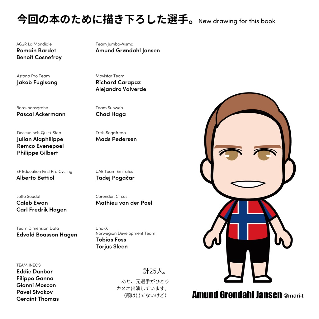 Peloton! ~Cycle road race fan art book~