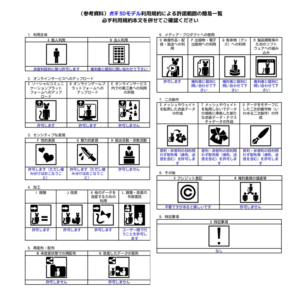 【オリジナル3Dモデル】「虎牙」