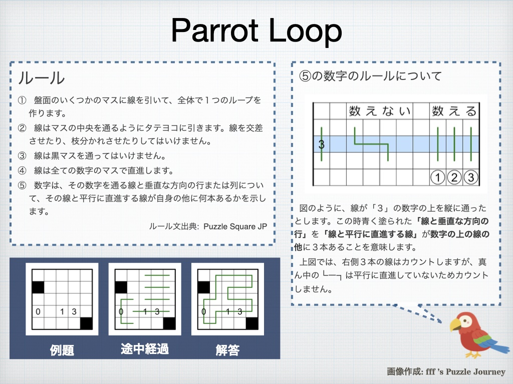fff's Puzzle Journey vol.1