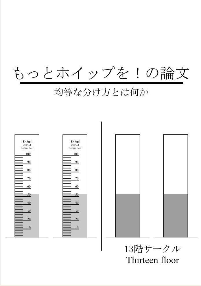 もっとホイップを！の論文