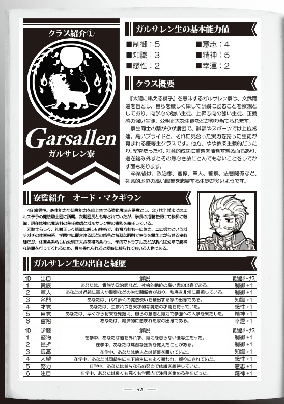 魔法創作TRPG まほ★つく!! Lite エメトリア魔法学園の卒業試験