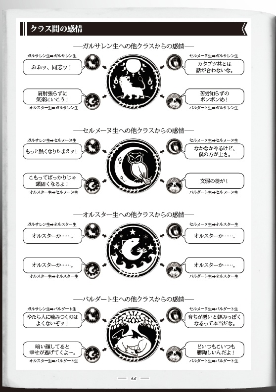 魔法創作TRPG まほ★つく!! Lite エメトリア魔法学園の卒業試験