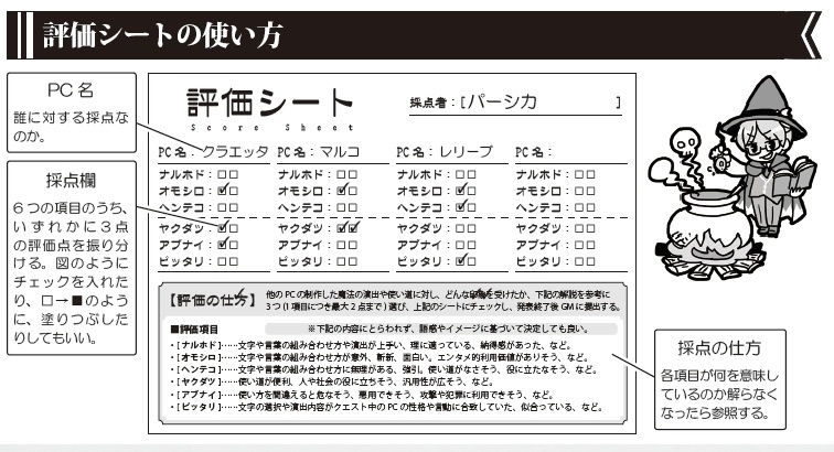 魔法創作TRPG まほ★つく!! Lite エメトリア魔法学園の卒業試験