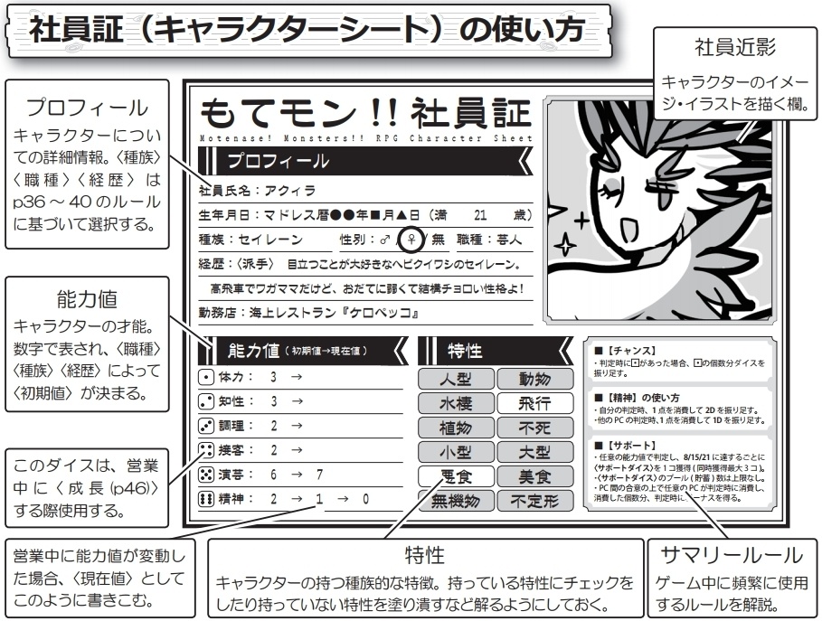 怪物食堂経営RPG もてモン!! ~もてなせ!モンスターズ!!~