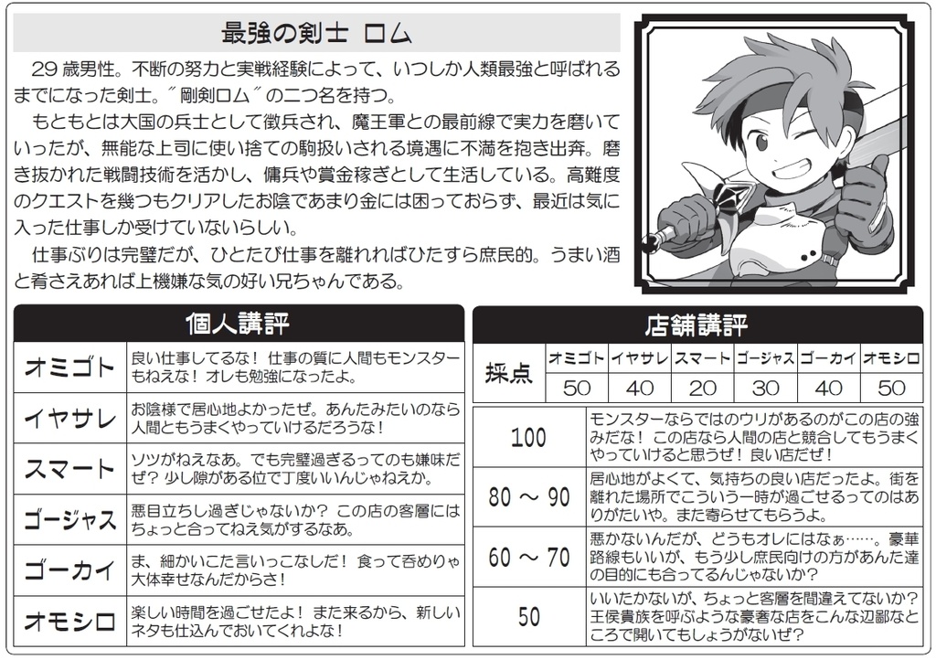 怪物食堂経営RPG もてモン!! ~もてなせ!モンスターズ!!~