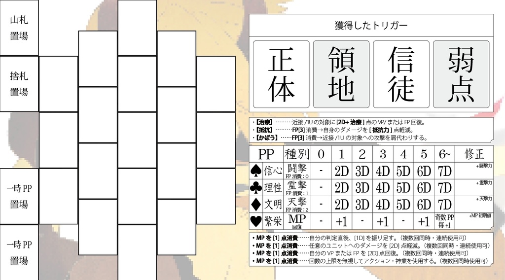 カルカミ ー異神討伐RPG― Advanced!!