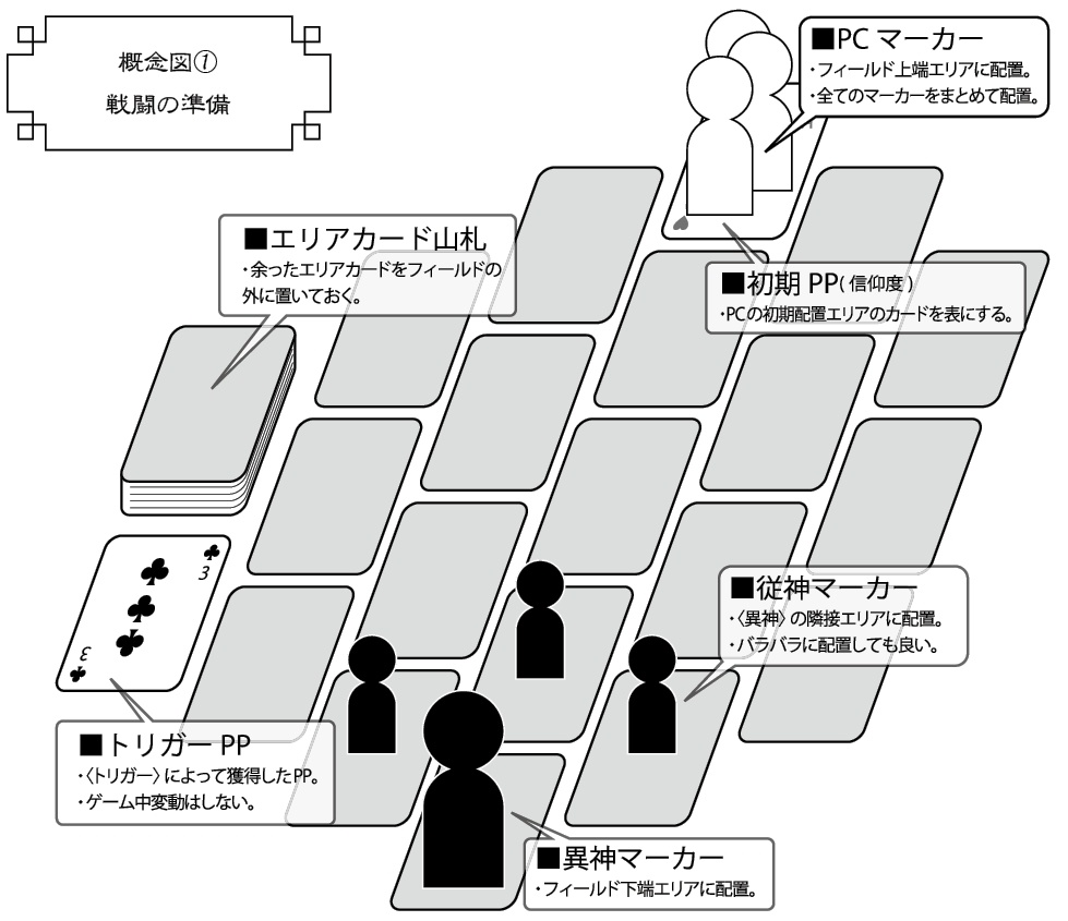 カルカミ ー異神討伐RPG― Advanced!!