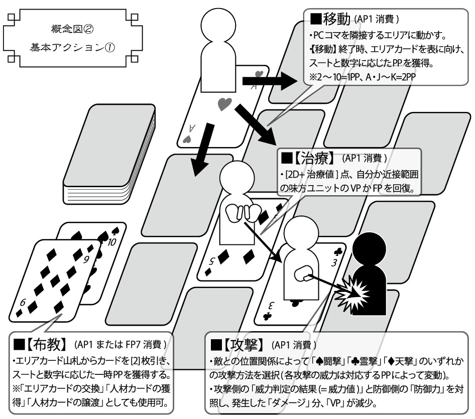 カルカミ ー異神討伐RPG― Advanced!!