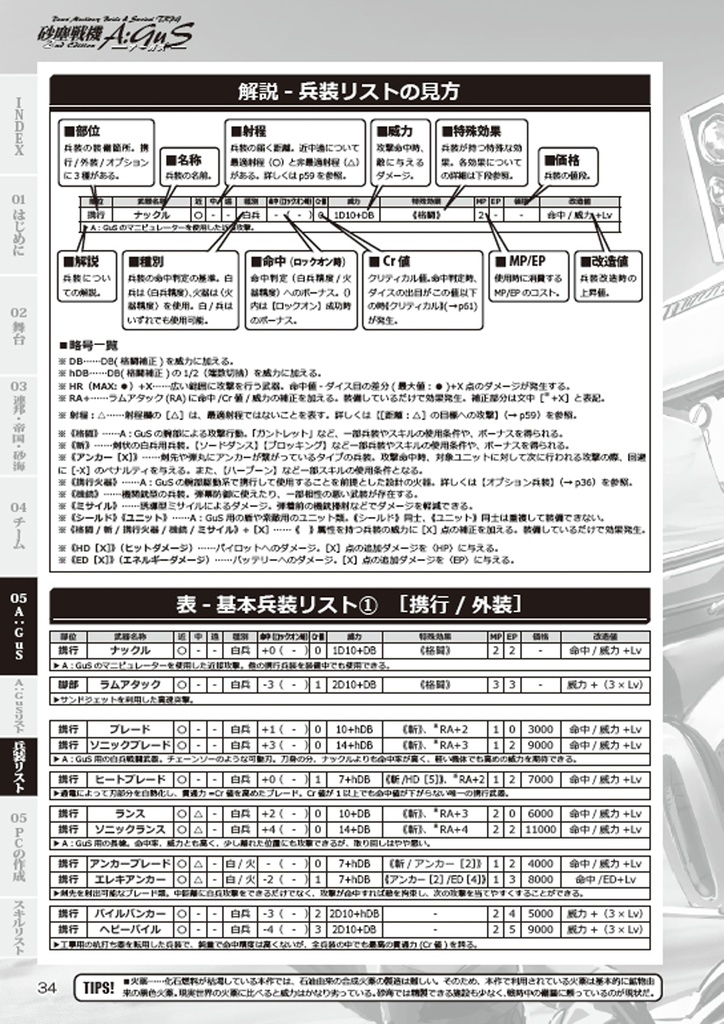 砂塵戦機 2nd Edition