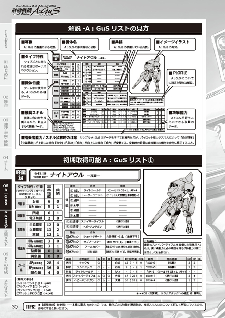 砂塵戦機 2nd Edition
