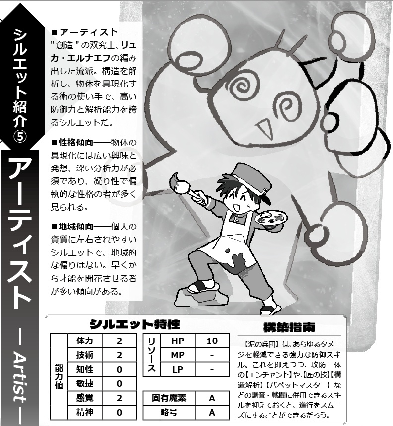 魔法戦士×特捜警察TRPG『煌王国の双究士―デュアルナイツ―』無料体験版_ver.4.00