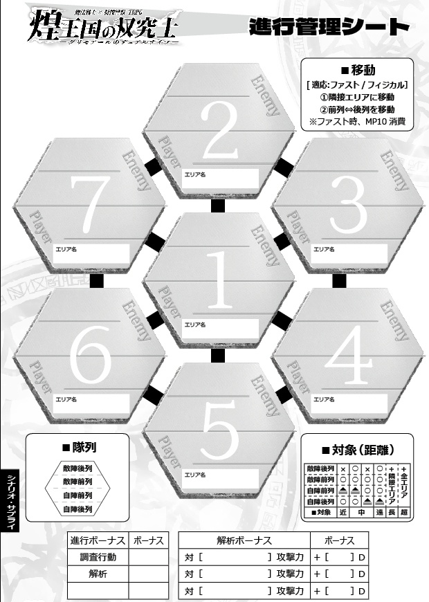 魔法戦士×特捜警察TRPG『煌王国の双究士―デュアルナイツ―』無料体験版_ver.4.00