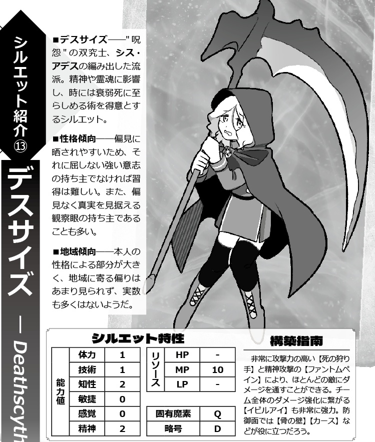 魔法戦士×特捜警察TRPG『煌王国の双究士―デュアルナイツ―』無料体験版_ver.4.00