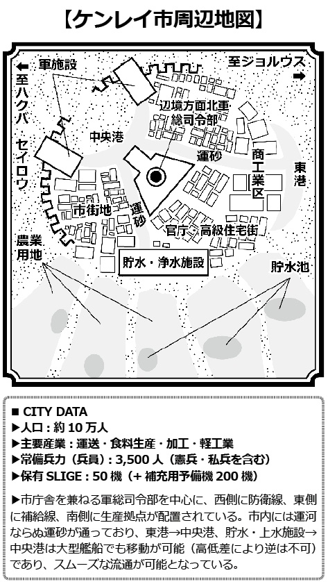 東風徨路~砂塵戦機 2nd Edition サプリメント~