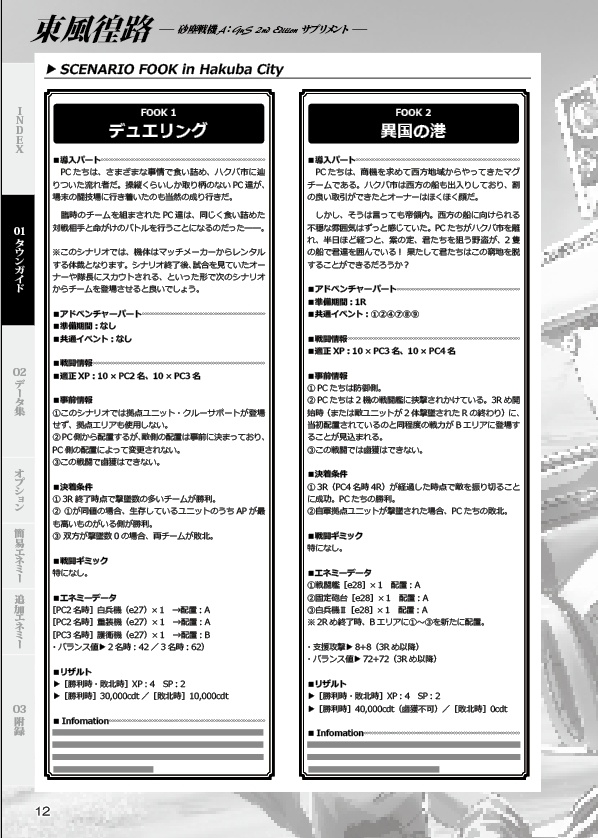 東風徨路~砂塵戦機 2nd Edition サプリメント~