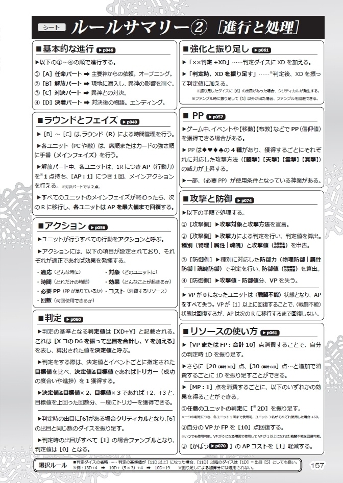 カルカミ~異神討伐TRPG~ 3rd Edition 電子書籍版