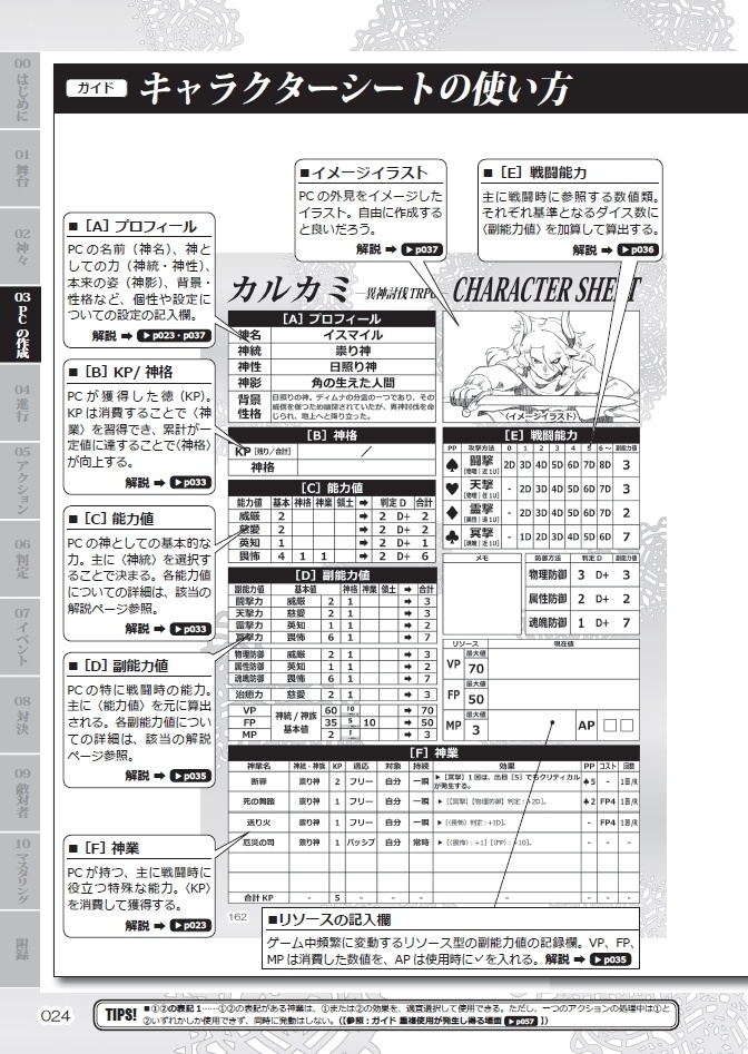 カルカミ~異神討伐TRPG~ 3rd Edition 電子書籍版