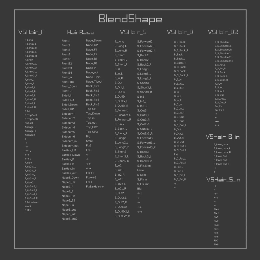 3Dヘアモデル VeilynLong【VRC Hair】