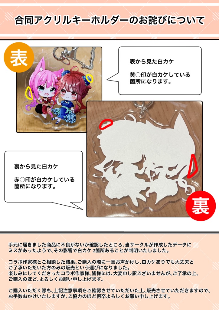 もふっとけもっこ合同アクリルキーホルダー