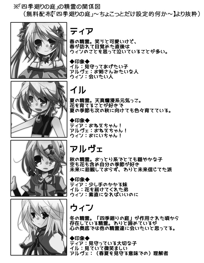 四季廻りの庭 -After-