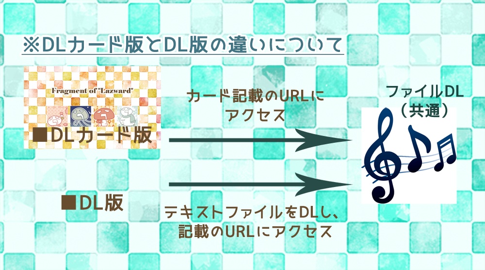 Fragment of "Lazward"