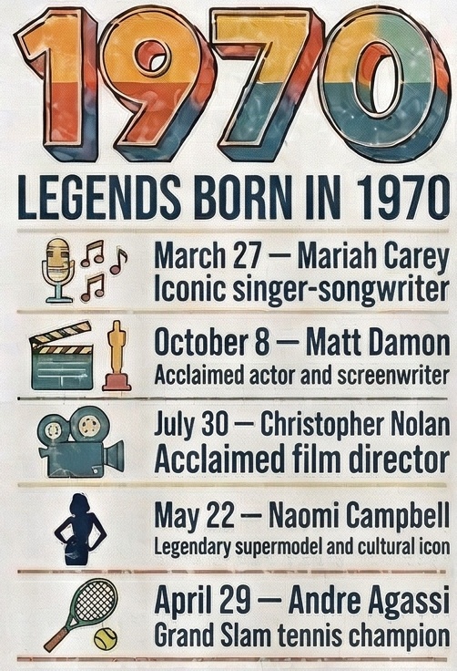 1970年生まれ World Legends Tシャツ