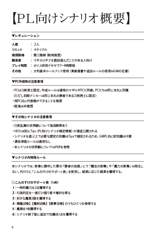 【マギカロギア×刀剣乱舞】陽炎揺らめき花散りて