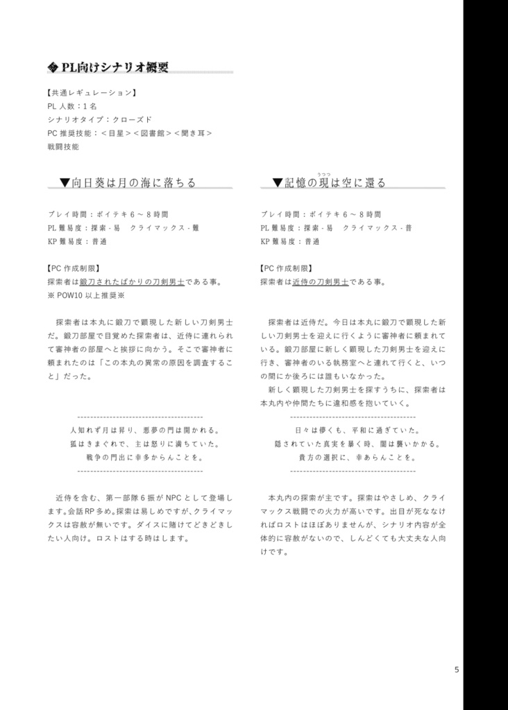 刀剣乱舞×クトゥルフ神話TRPGシナリオ集「斯くして悪夢の門は開き」