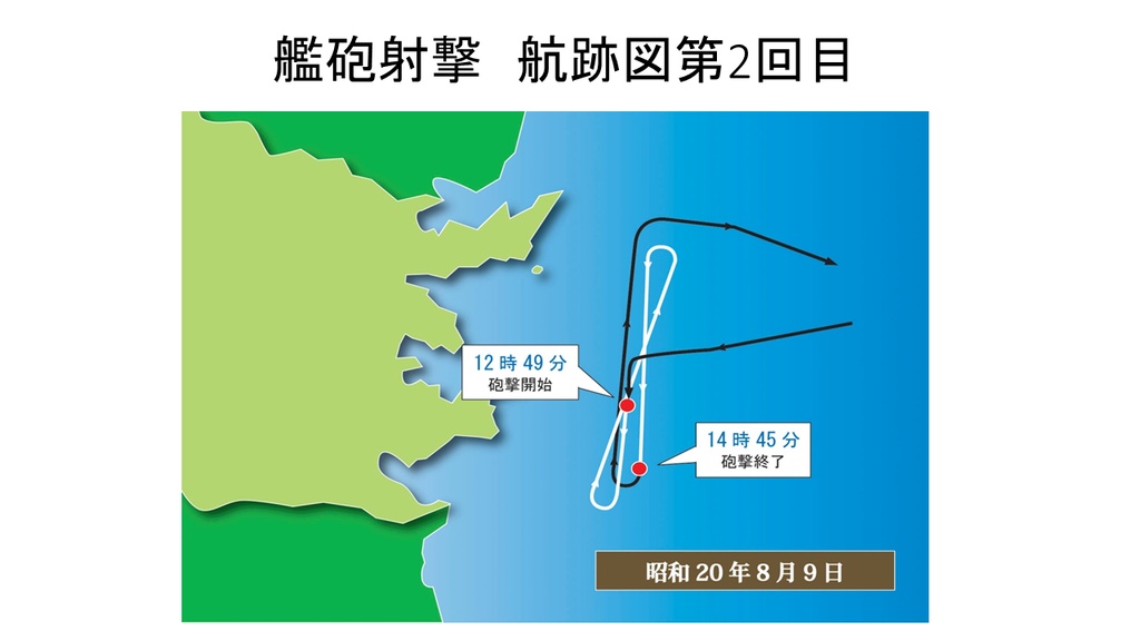 かまいしの昭和20年-艦砲射撃を生き延びて