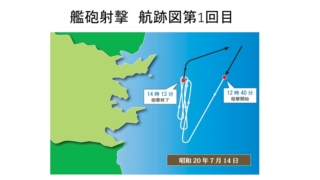 かまいしの昭和20年-艦砲射撃を生き延びて