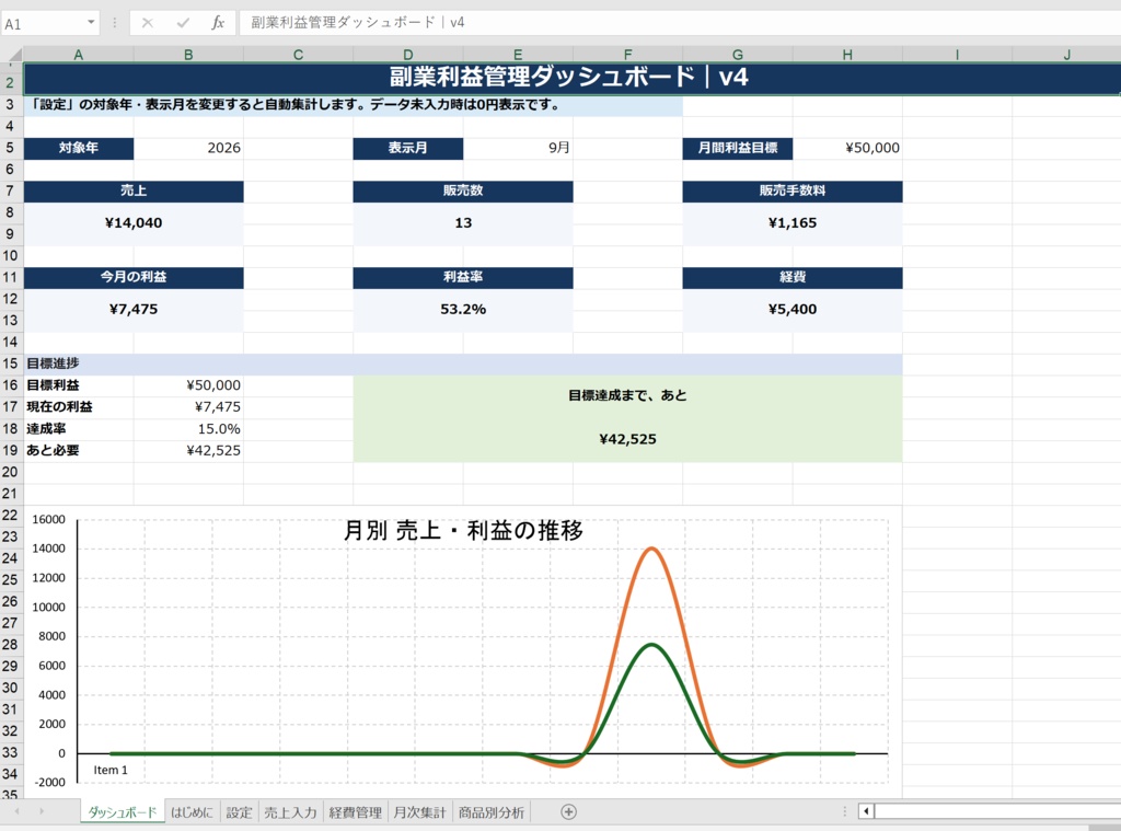 副業利益管理テンプレートv4
