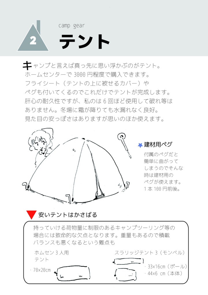 【データ版】キャンプがしたい ~ホームセンターからはじめるキャンプ~