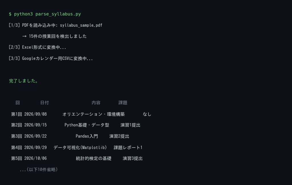 PDF自動変換ツールキット5選【Python/シラバス・請求書・名簿・領収書・アンケート対応】