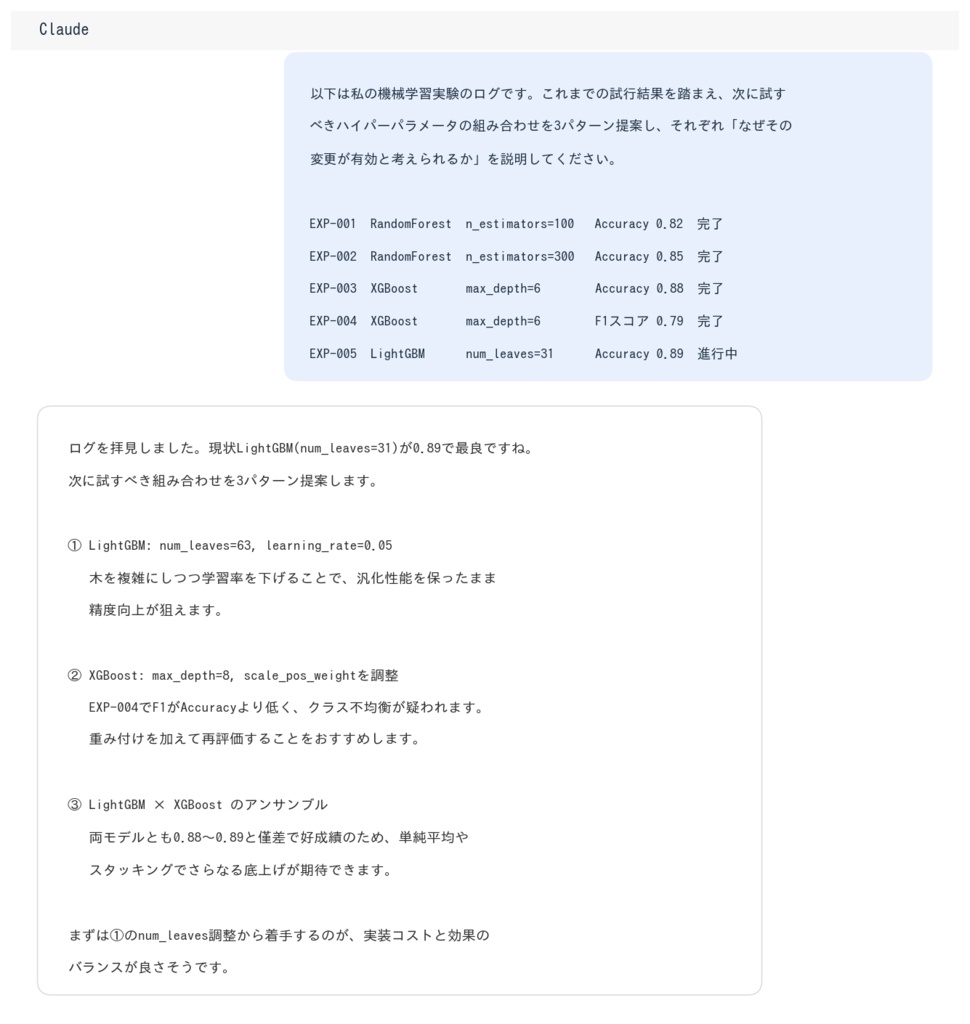 機械学習 実験管理システム for Notion【実験ログ×AIプロンプト】