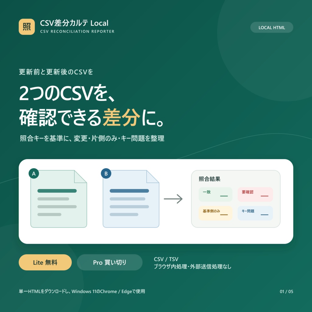 CSV差分カルテ Local Lite|CSV差分比較・照合をブラウザ内で