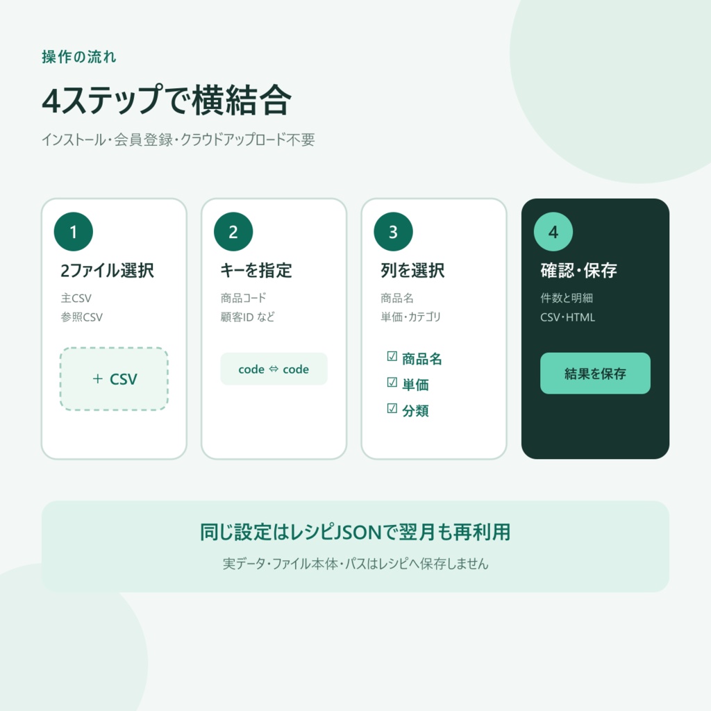 CSV結合カルテ Local Pro Personal|CSVキー横結合・VLOOKUP式不要