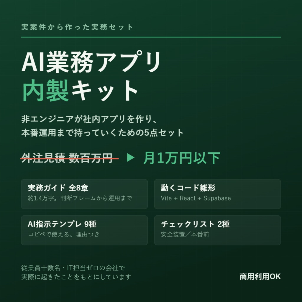 AI業務アプリ内製キット|非エンジニアが社内アプリを作り本番運用するまでの実務セット