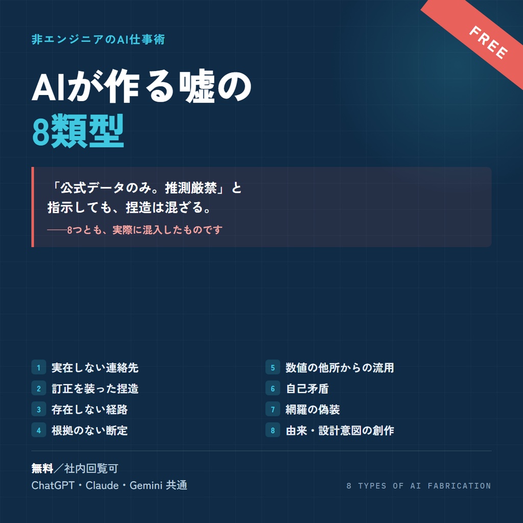 【無料】AIが作る嘘の8類型｜「公式データのみ」と指示しても混ざる捏造