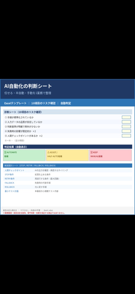 AI自動化の判断シート｜任せる・半自動・手動を1業務で整理